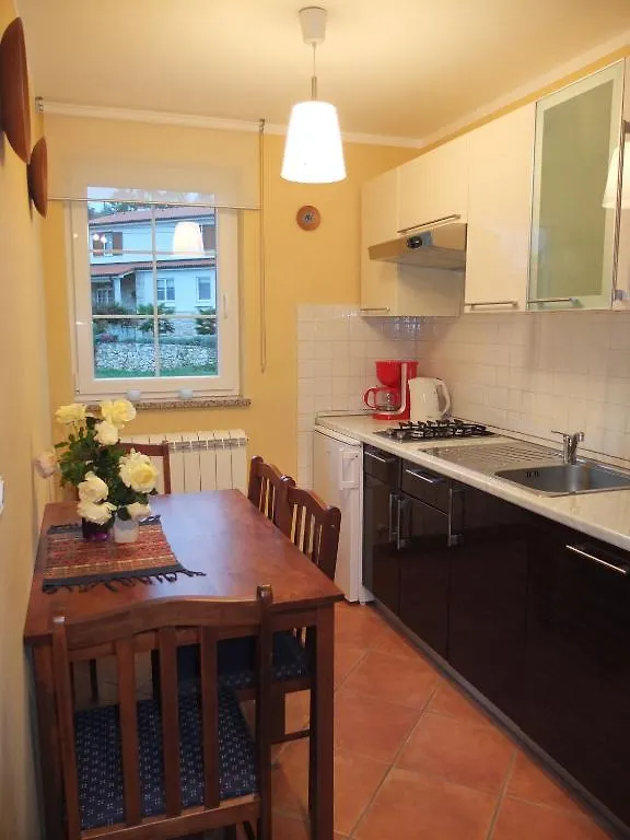 Guesthouse Villa Annadora Brsec